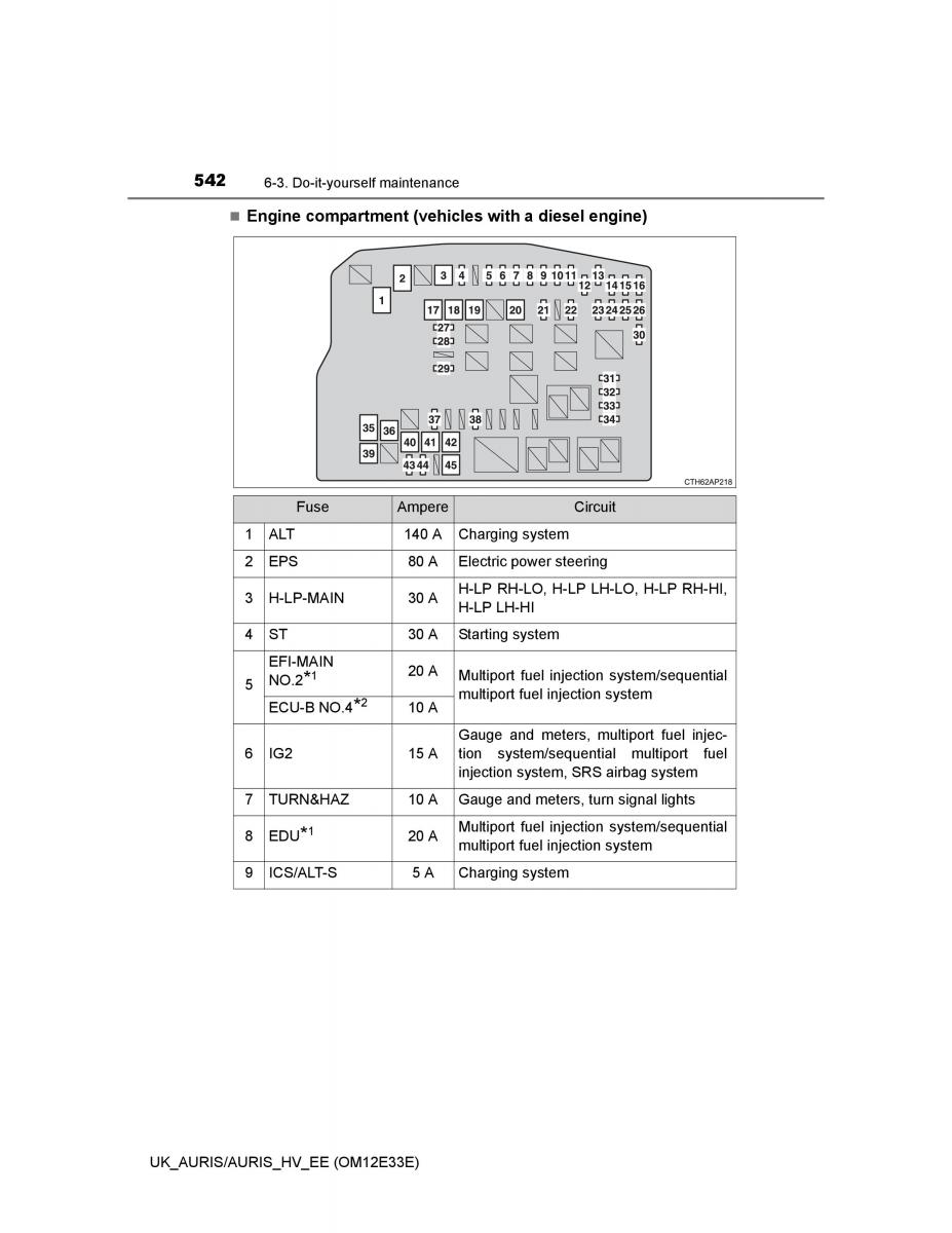 Toyota Auris II 2 owners manual / page 542