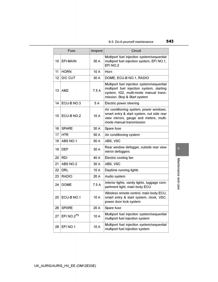 Toyota Auris II 2 owners manual / page 543