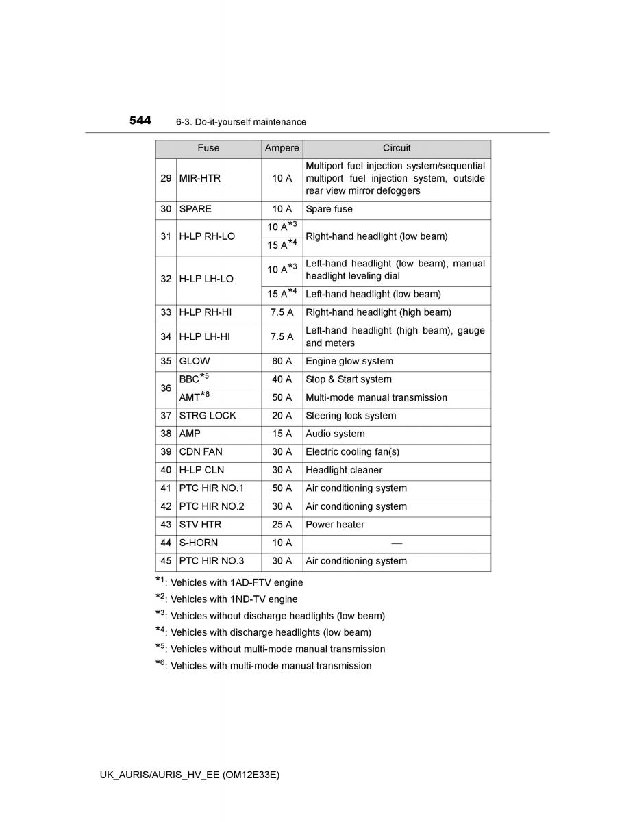 Toyota Auris II 2 owners manual / page 544