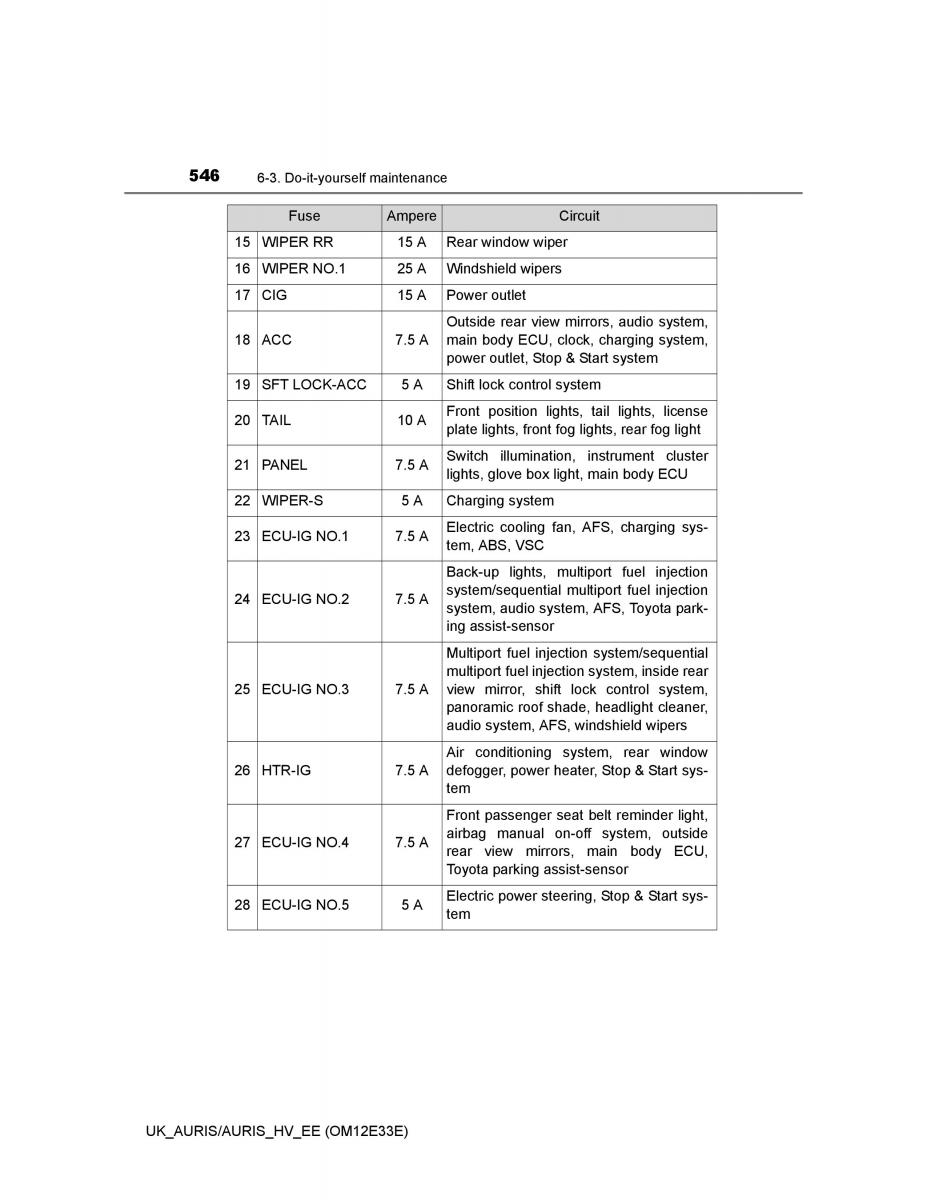 Toyota Auris II 2 owners manual / page 546