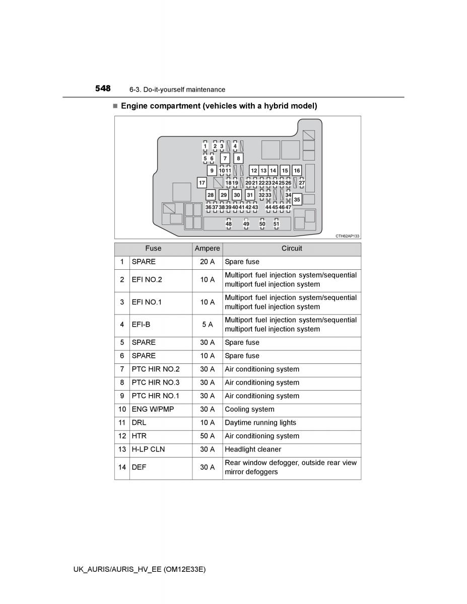 Toyota Auris II 2 owners manual / page 548