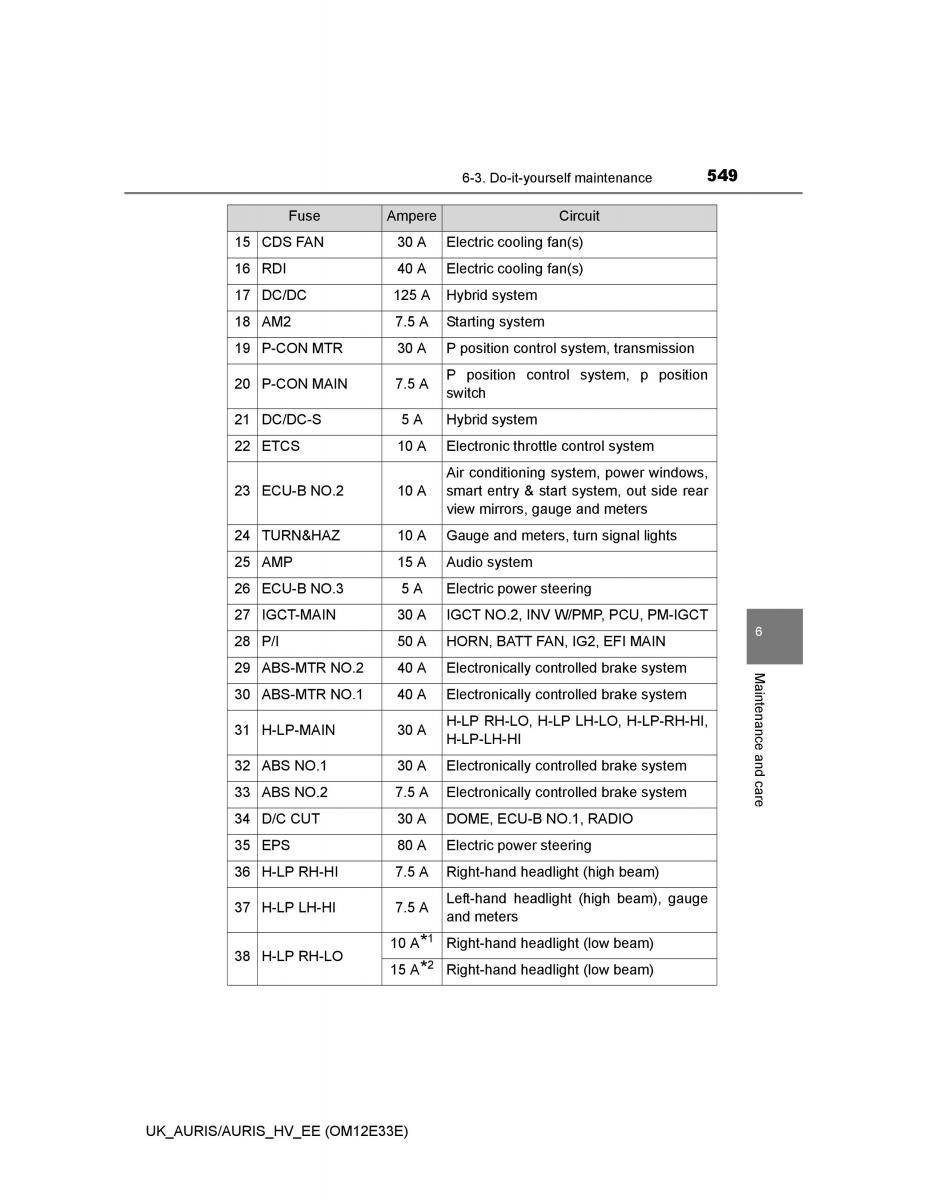 Toyota Auris II 2 owners manual / page 549