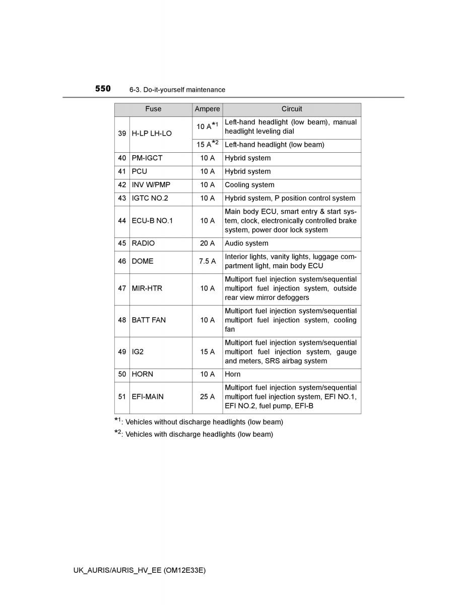 Toyota Auris II 2 owners manual / page 550