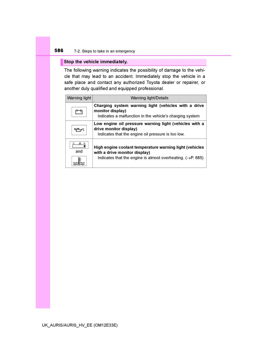 Toyota Auris II 2 owners manual / page 586