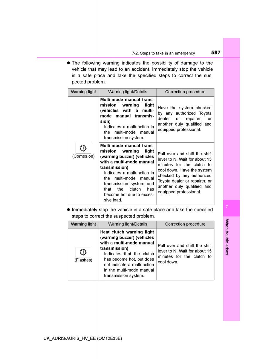 Toyota Auris II 2 owners manual / page 587