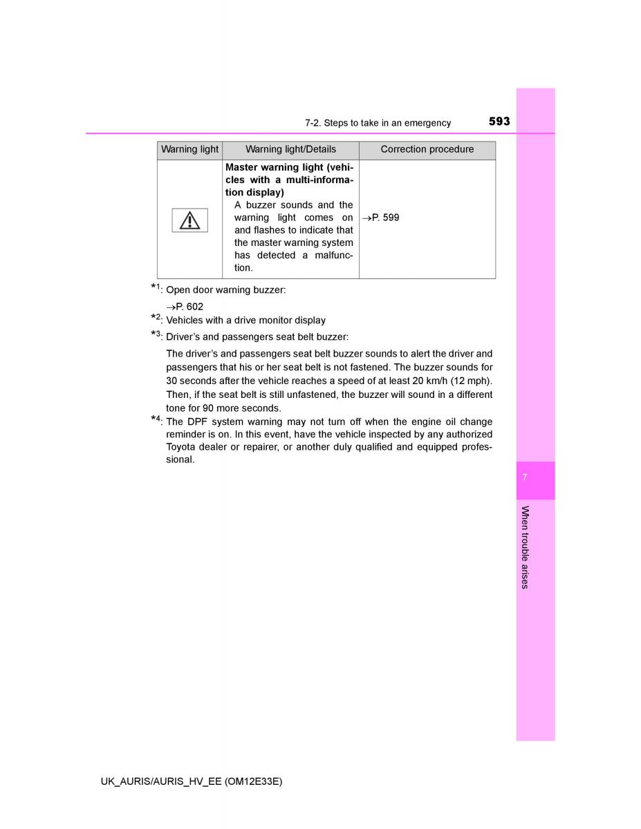 Toyota Auris II 2 owners manual / page 593