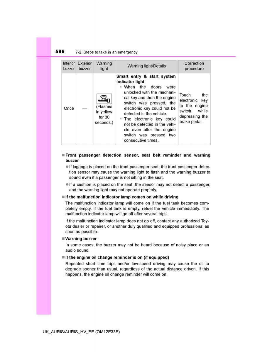 Toyota Auris II 2 owners manual / page 596