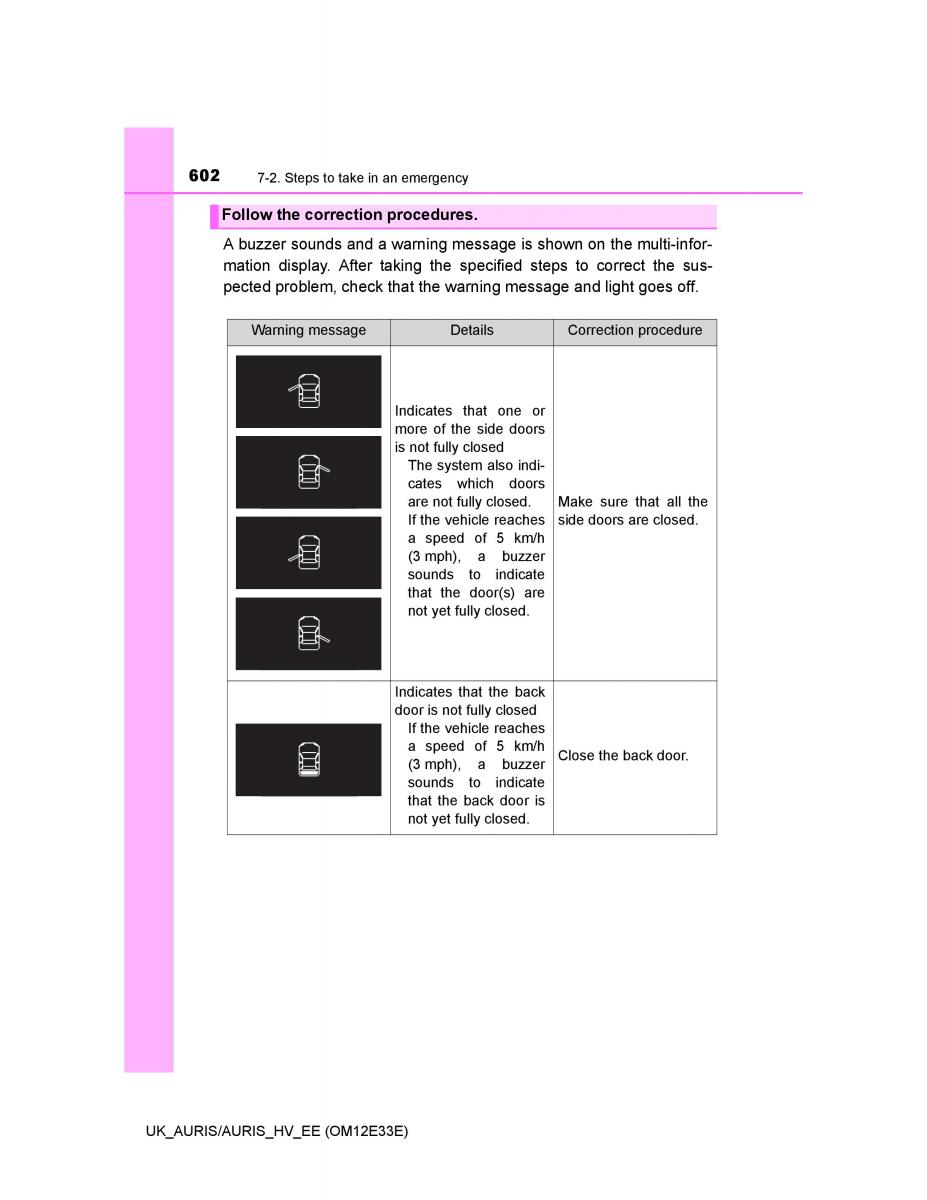 Toyota Auris II 2 owners manual / page 602