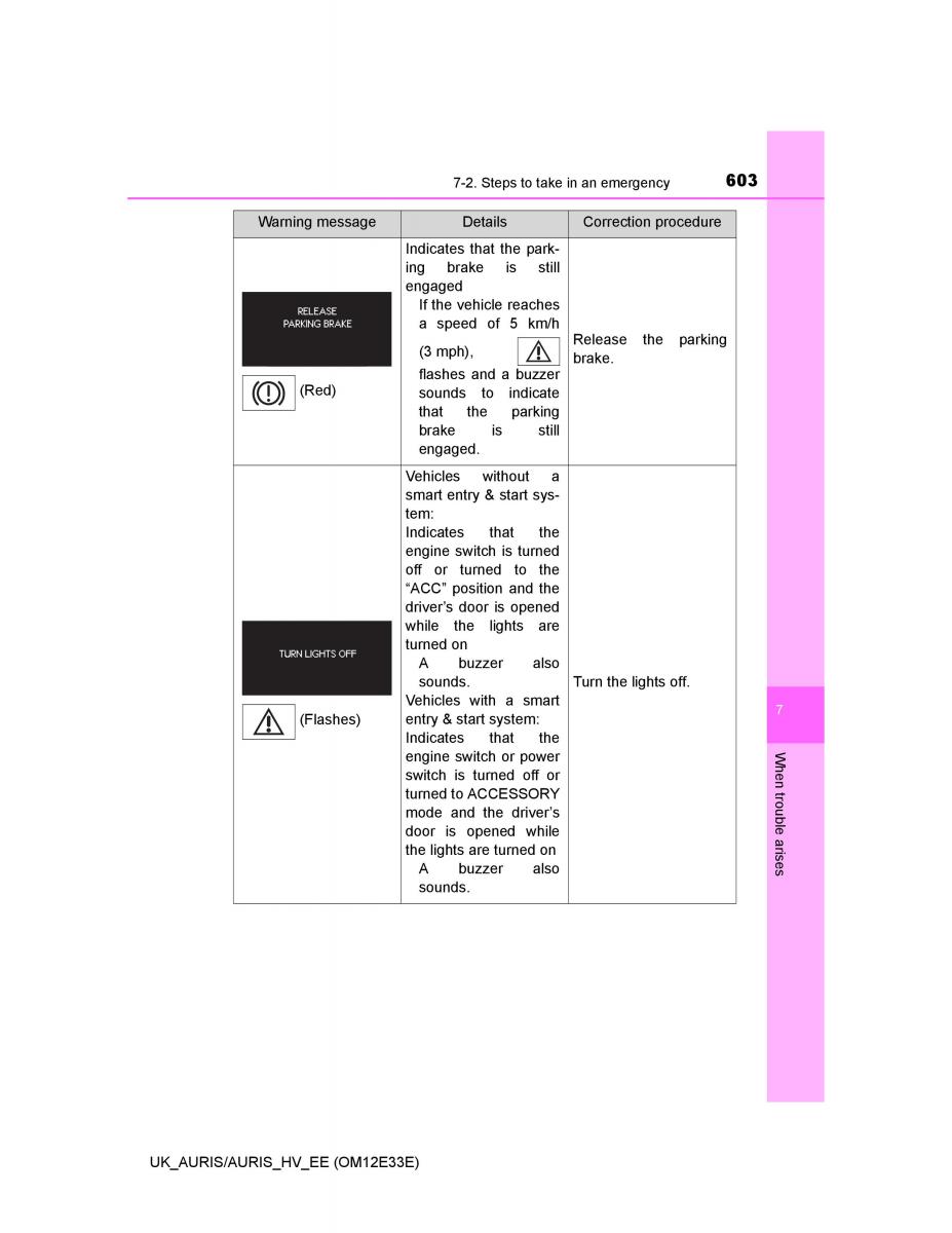 Toyota Auris II 2 owners manual / page 603