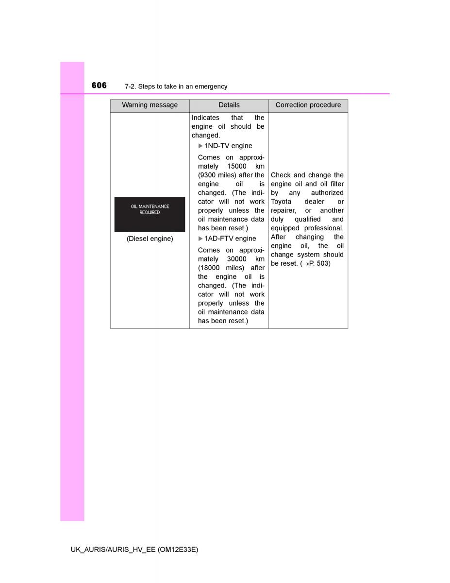 Toyota Auris II 2 owners manual / page 606