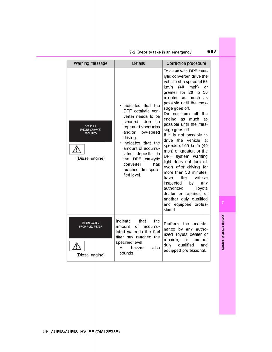 Toyota Auris II 2 owners manual / page 607