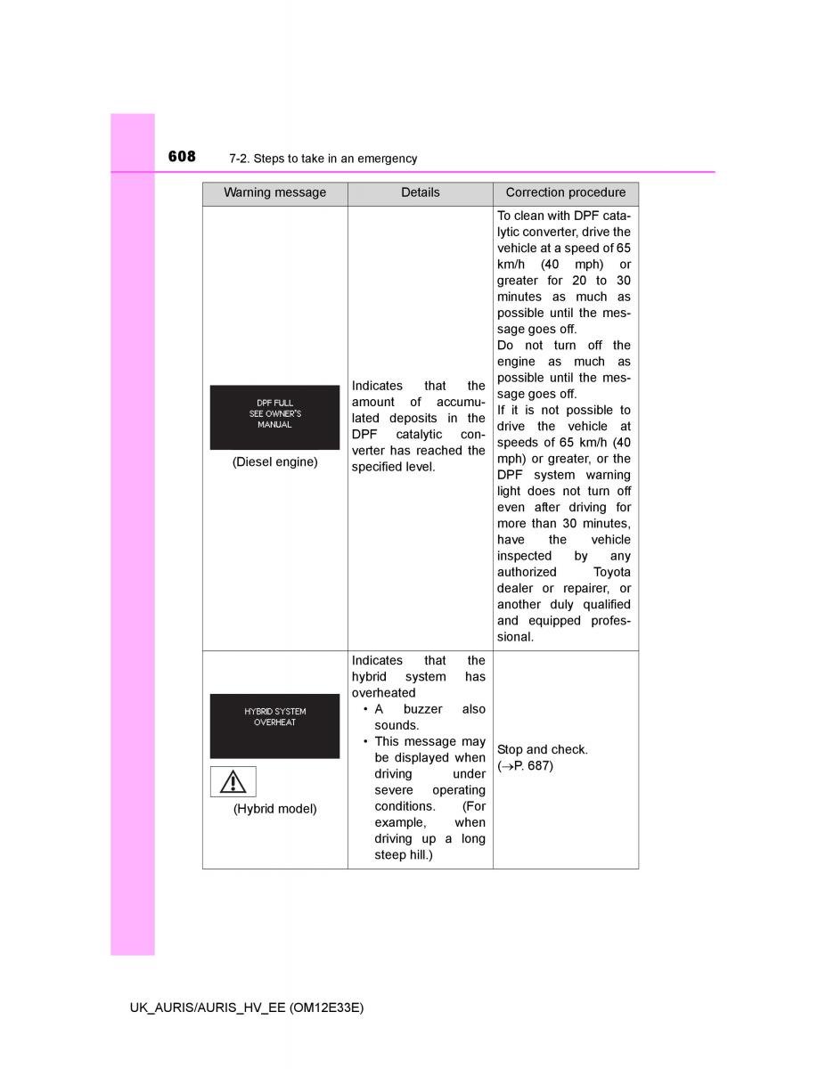 Toyota Auris II 2 owners manual / page 608