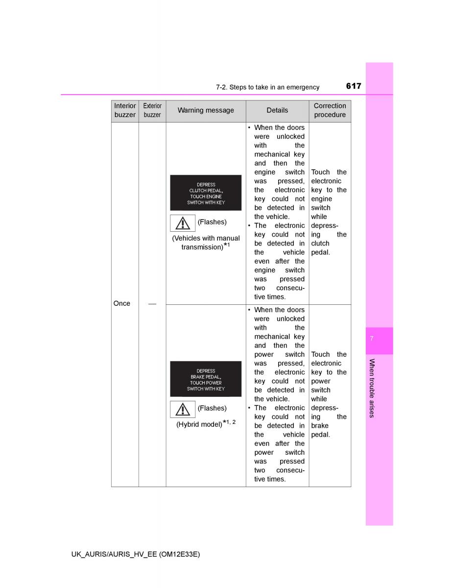 Toyota Auris II 2 owners manual / page 617