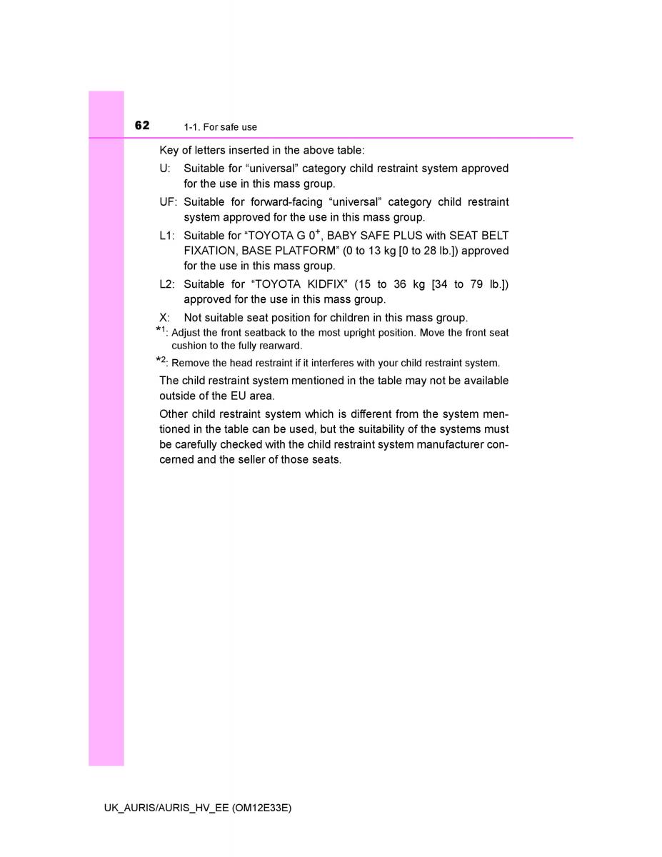 Toyota Auris II 2 owners manual / page 62