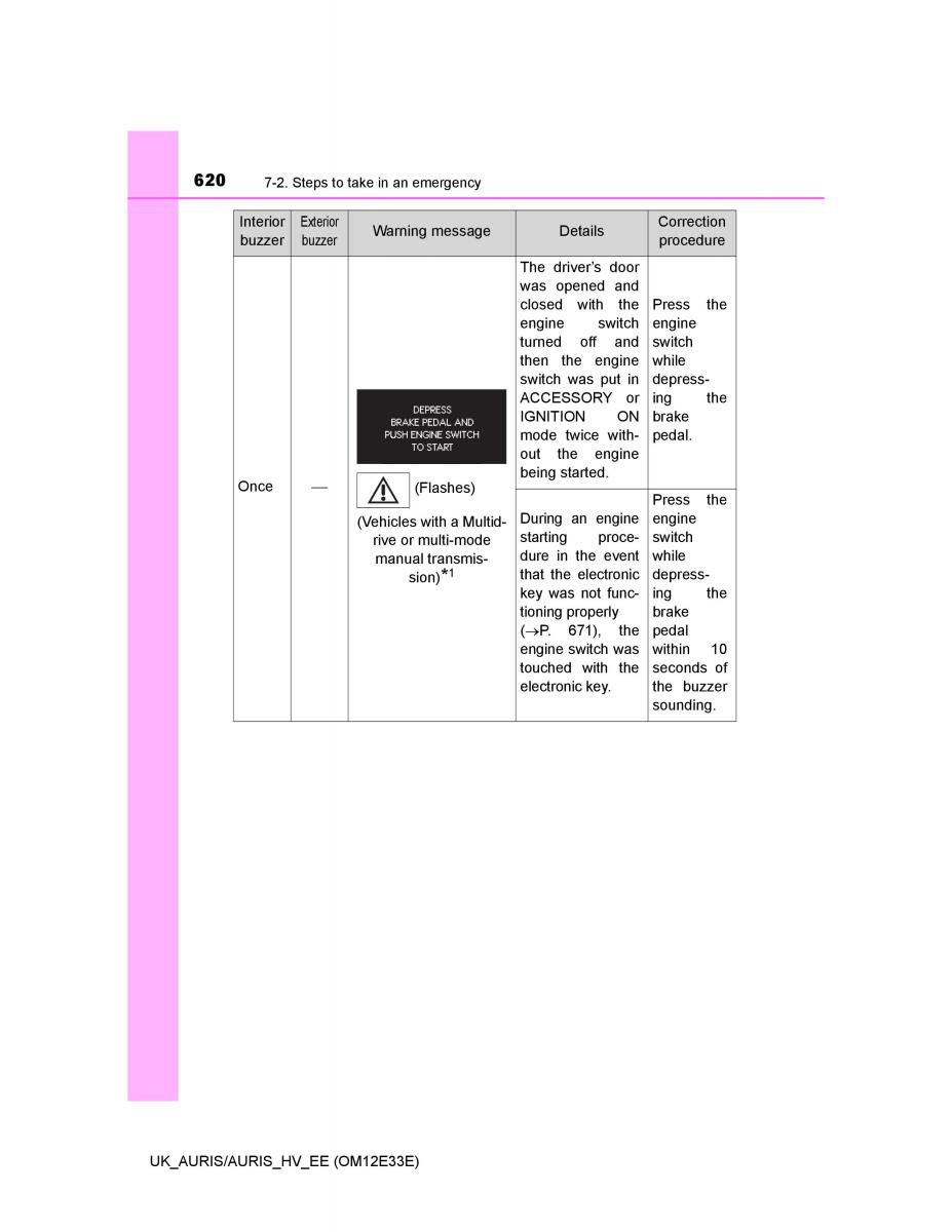 Toyota Auris II 2 owners manual / page 620