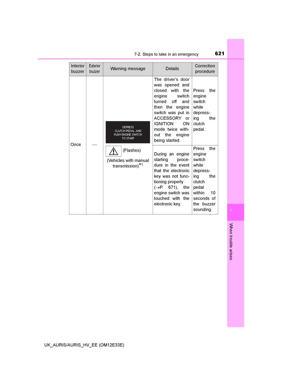 Toyota Auris II 2 owners manual / page 621