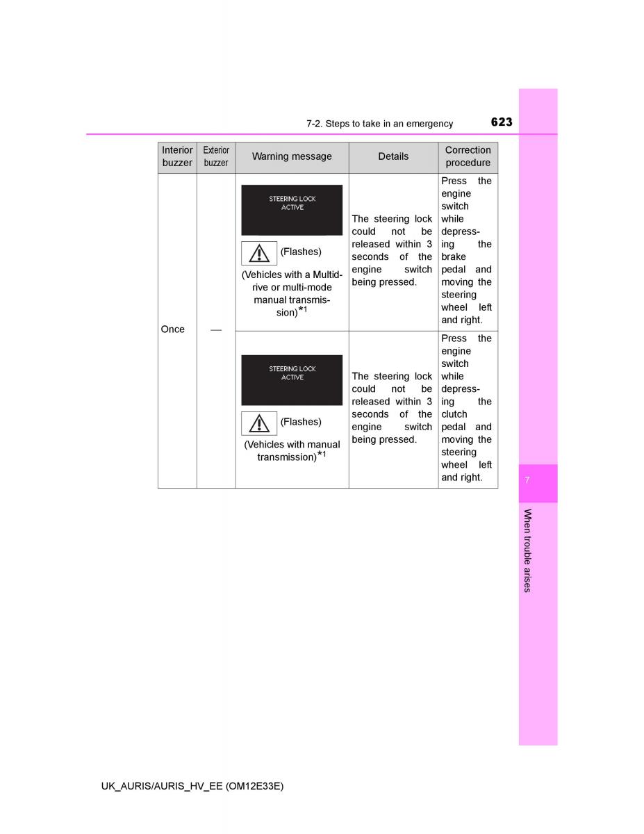 Toyota Auris II 2 owners manual / page 623