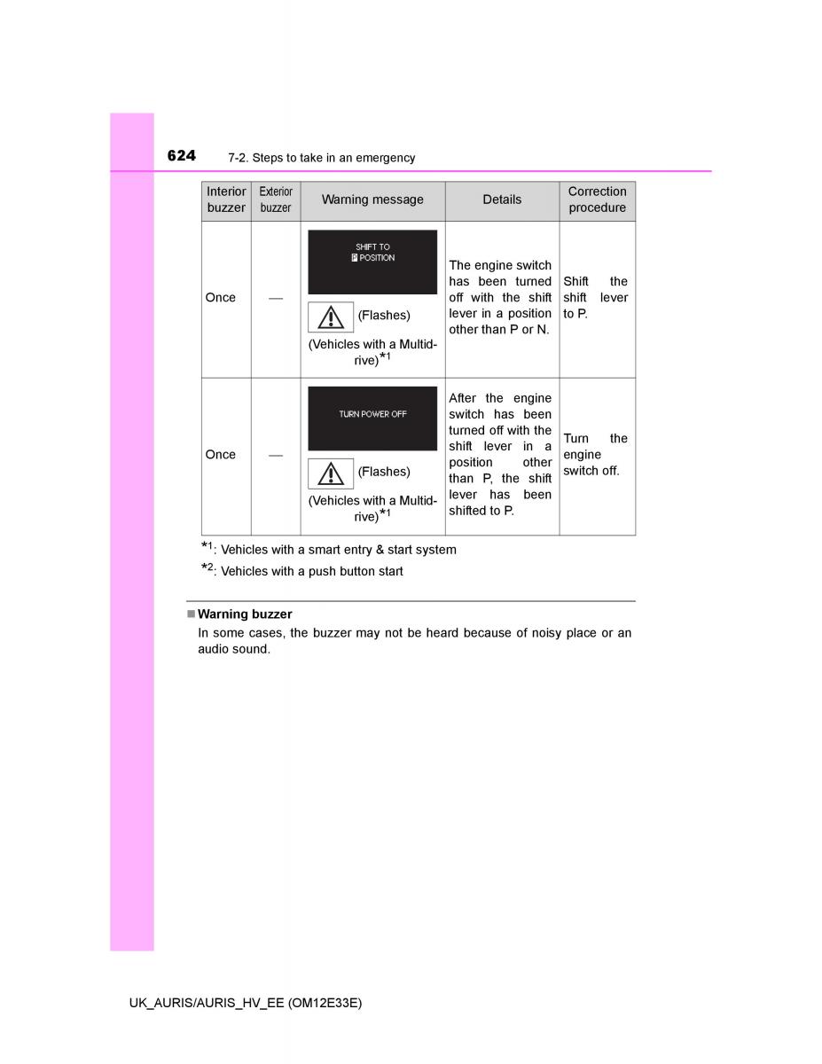 Toyota Auris II 2 owners manual / page 624