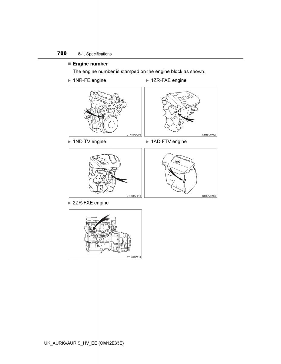 Toyota Auris II 2 owners manual / page 700