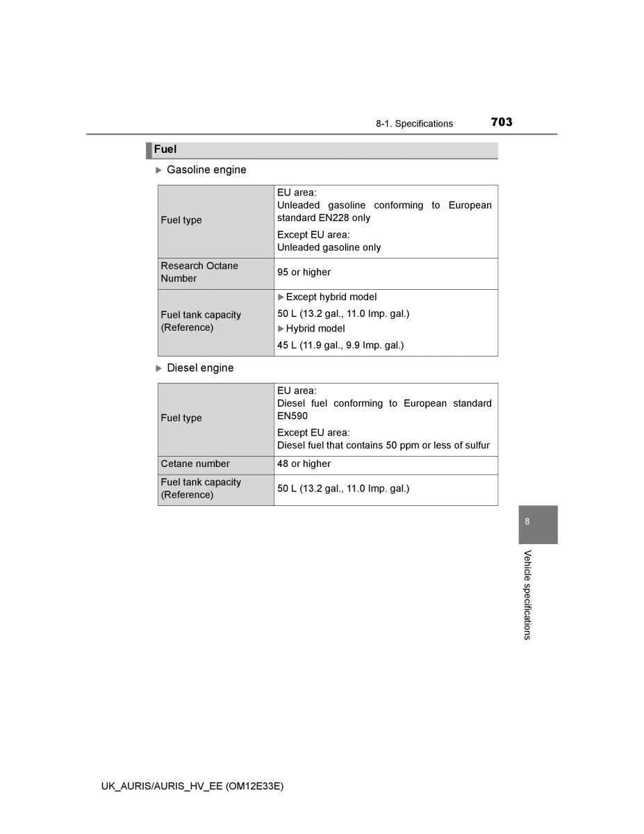 Toyota Auris II 2 owners manual / page 703