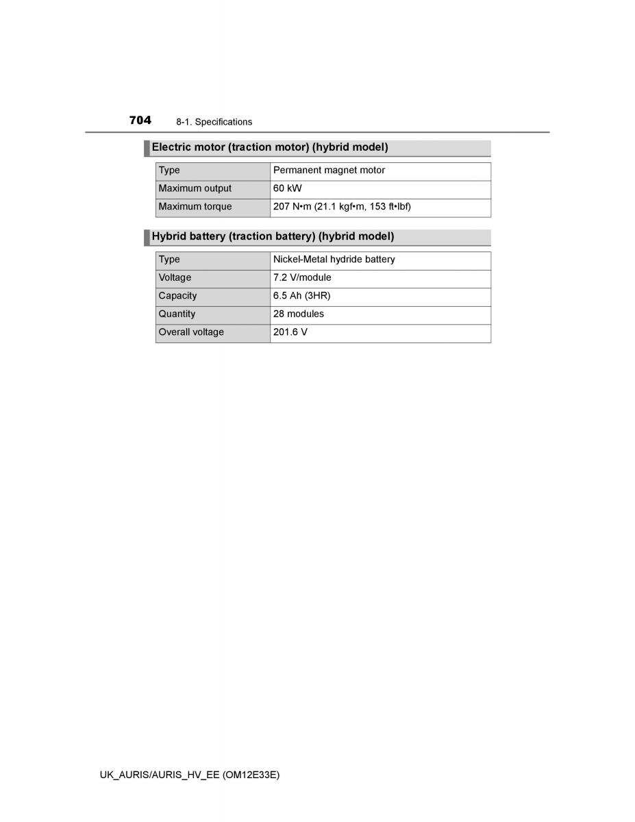 Toyota Auris II 2 owners manual / page 704