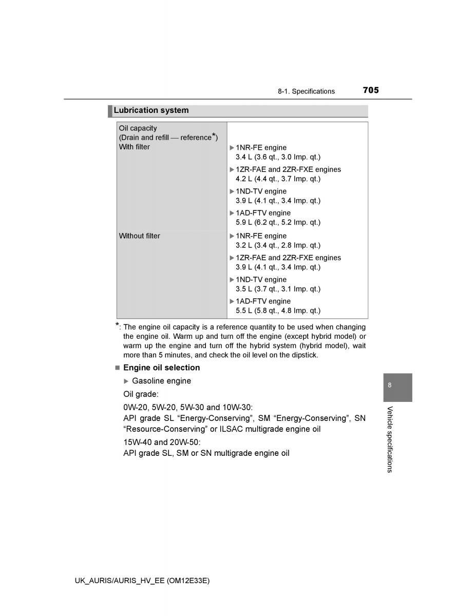 Toyota Auris II 2 owners manual / page 705