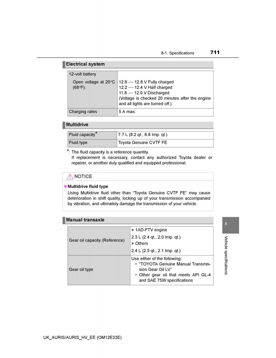 Toyota Auris II 2 owners manual / page 711