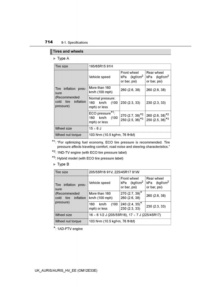 Toyota Auris II 2 owners manual / page 714