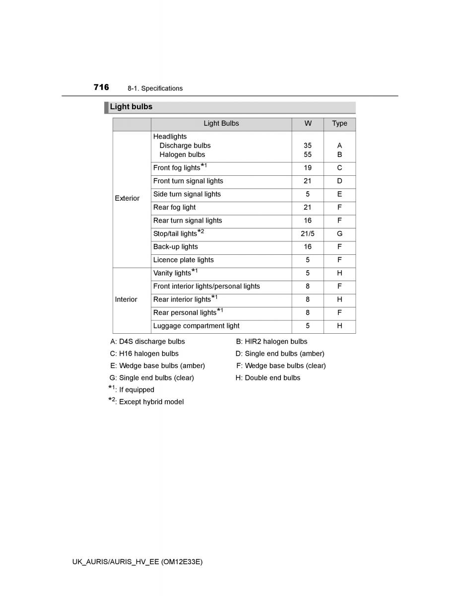 Toyota Auris II 2 owners manual / page 716