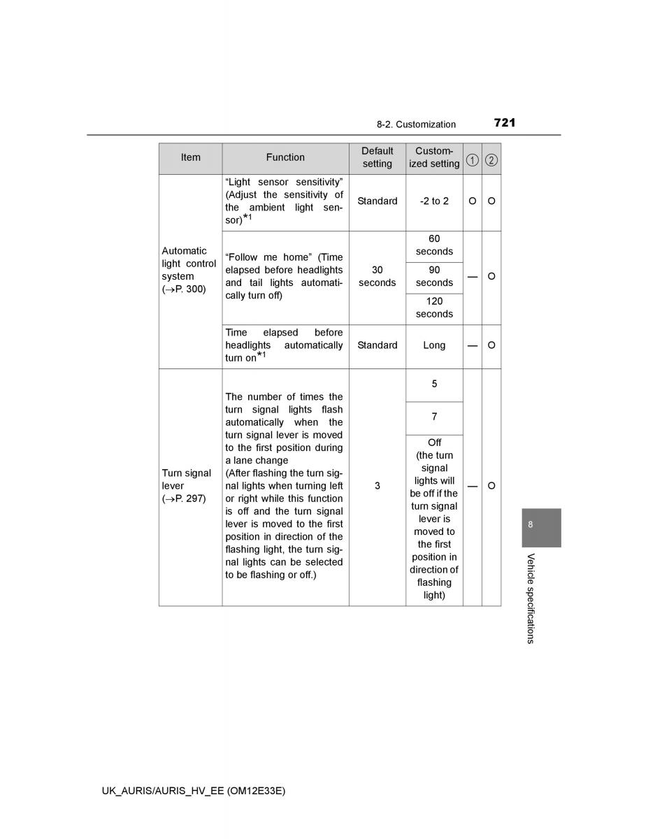 Toyota Auris II 2 owners manual / page 721