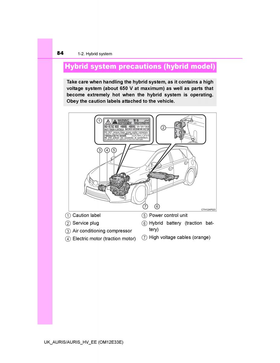 Toyota Auris II 2 owners manual / page 84