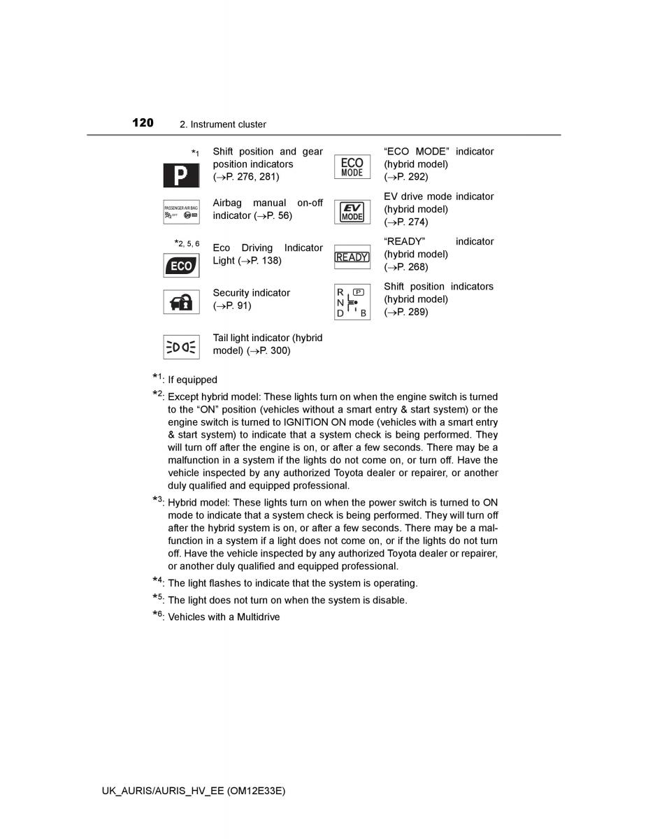 Toyota Auris II 2 owners manual / page 120