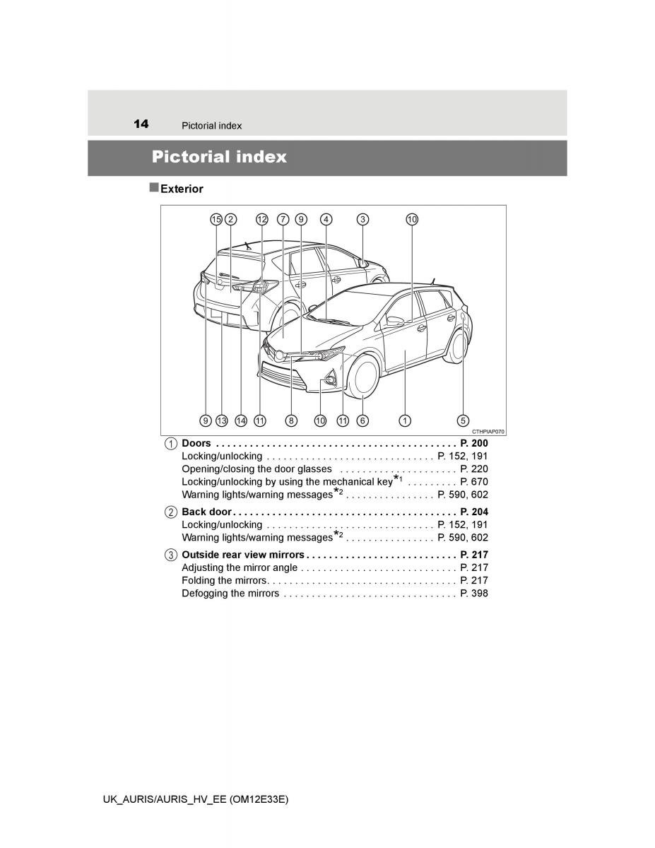 Toyota Auris II 2 owners manual / page 14