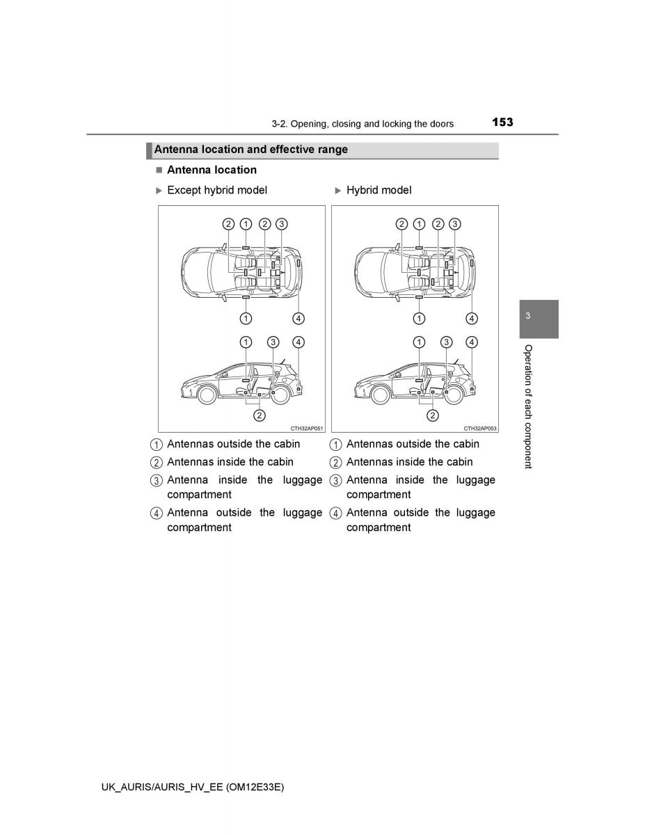 Toyota Auris II 2 owners manual / page 153