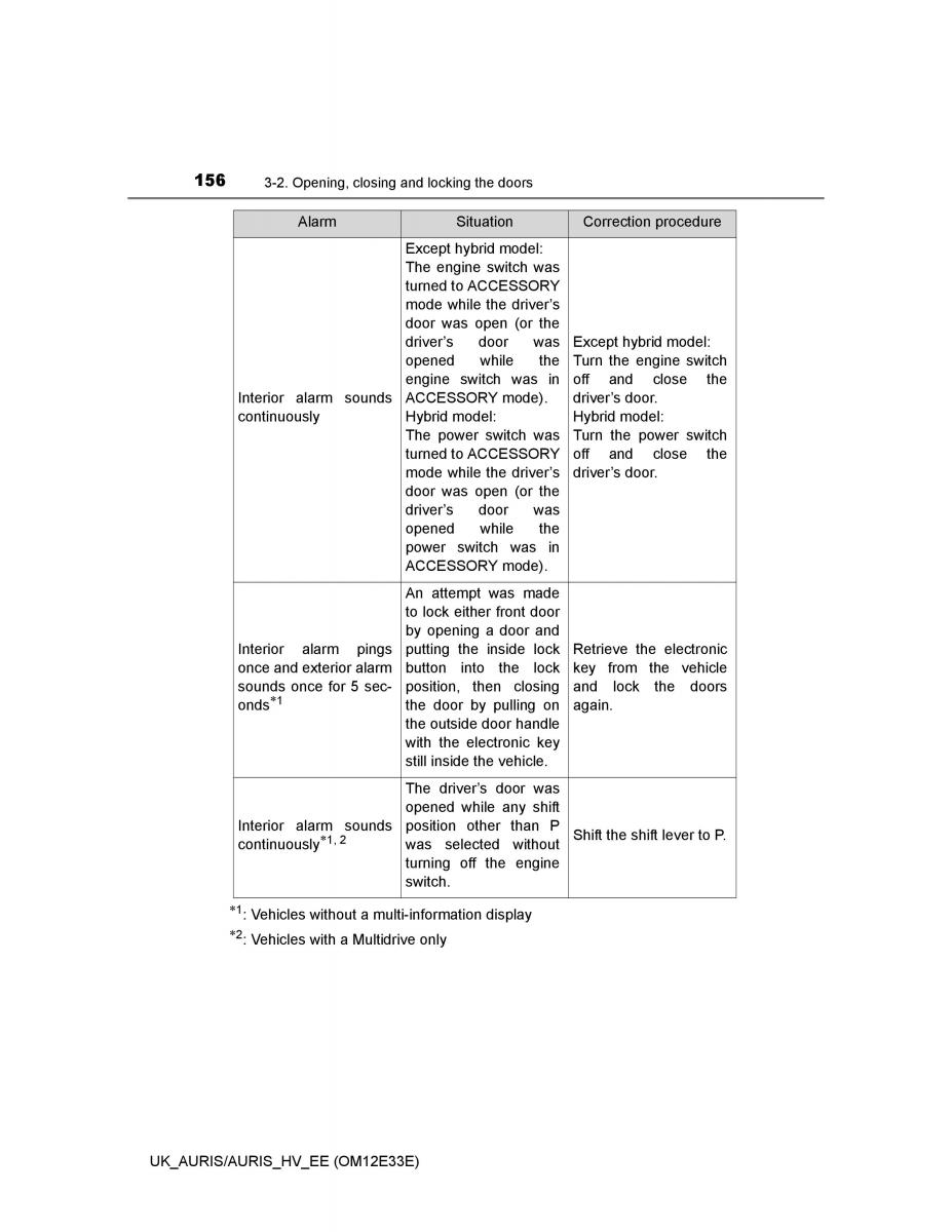 Toyota Auris II 2 owners manual / page 156