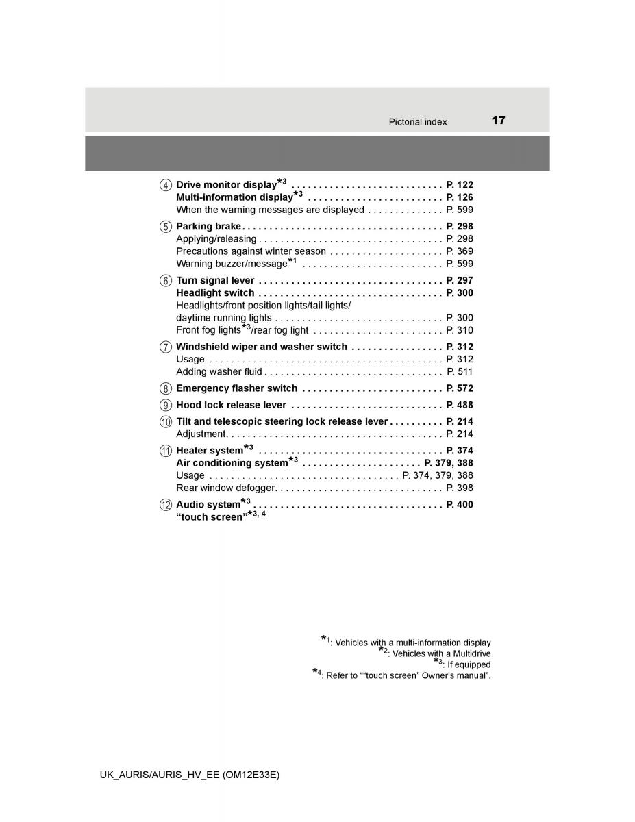 Toyota Auris II 2 owners manual / page 17