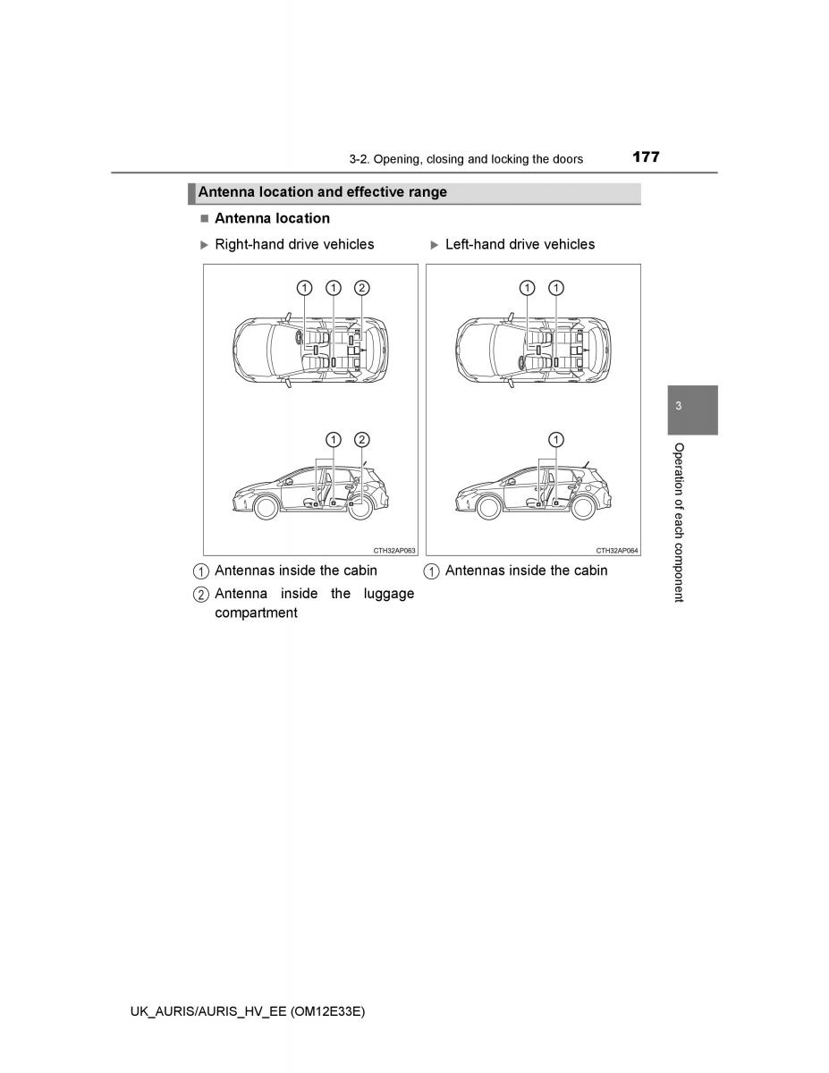 Toyota Auris II 2 owners manual / page 177