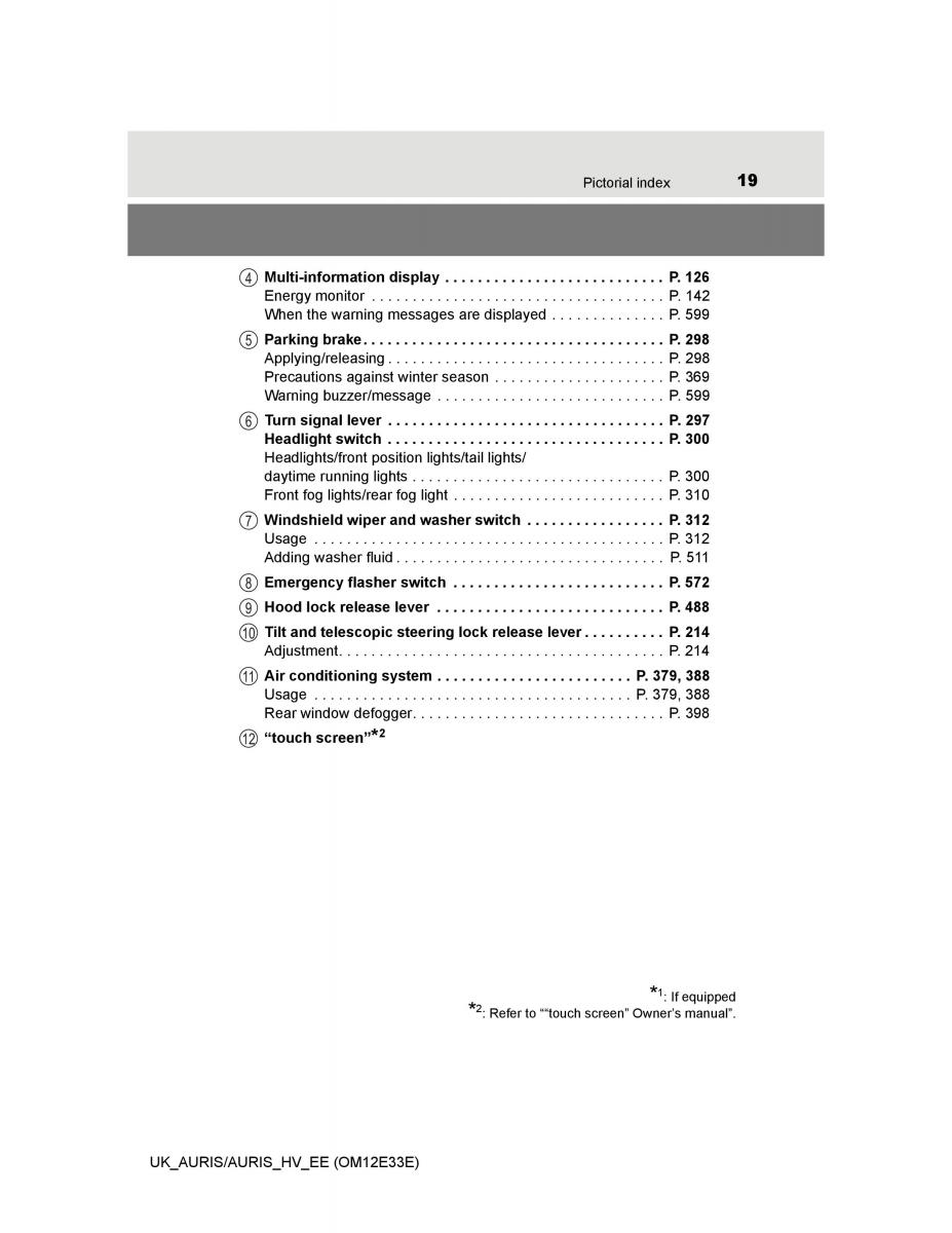 Toyota Auris II 2 owners manual / page 19