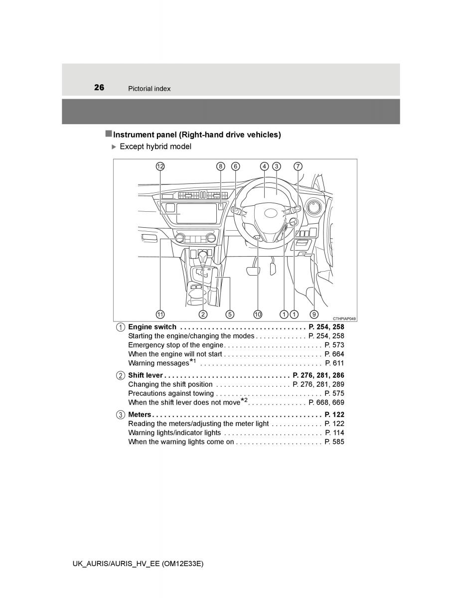 Toyota Auris II 2 owners manual / page 26