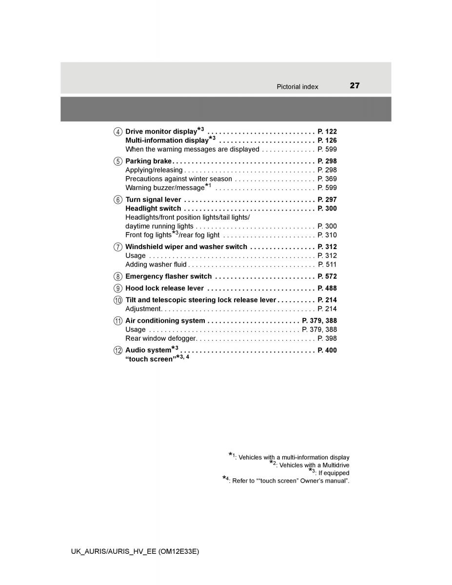 Toyota Auris II 2 owners manual / page 27