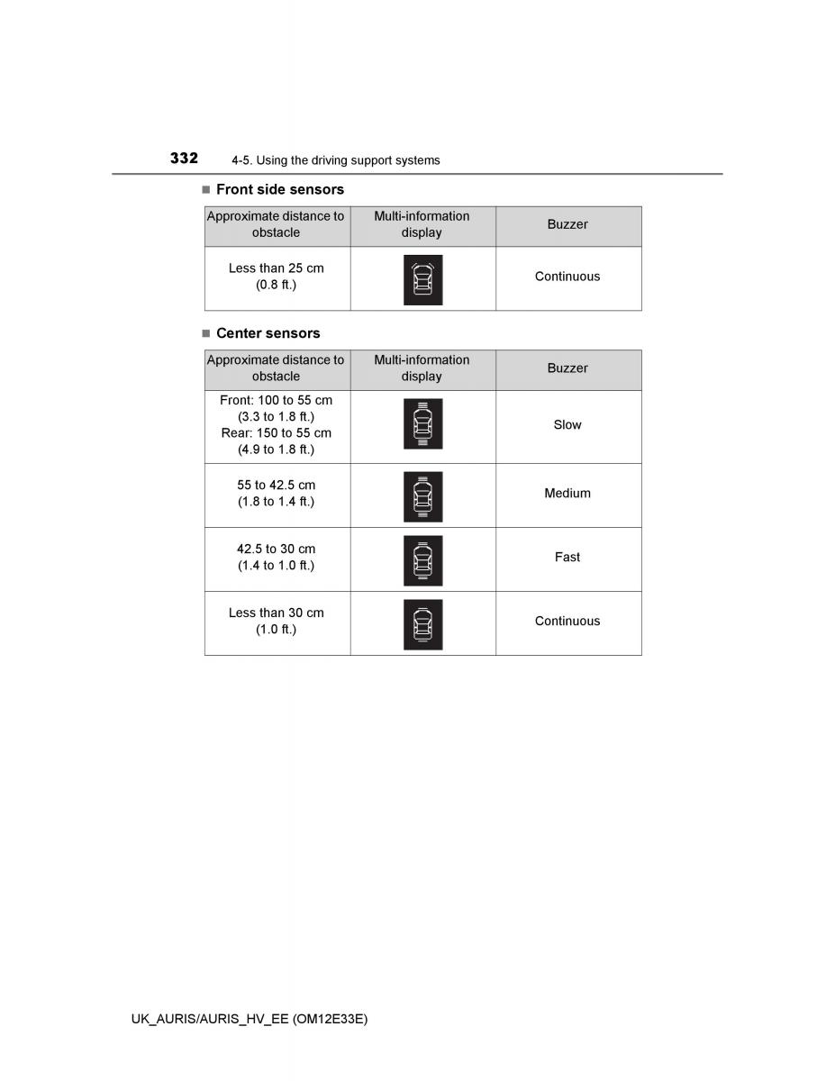 Toyota Auris II 2 owners manual / page 332