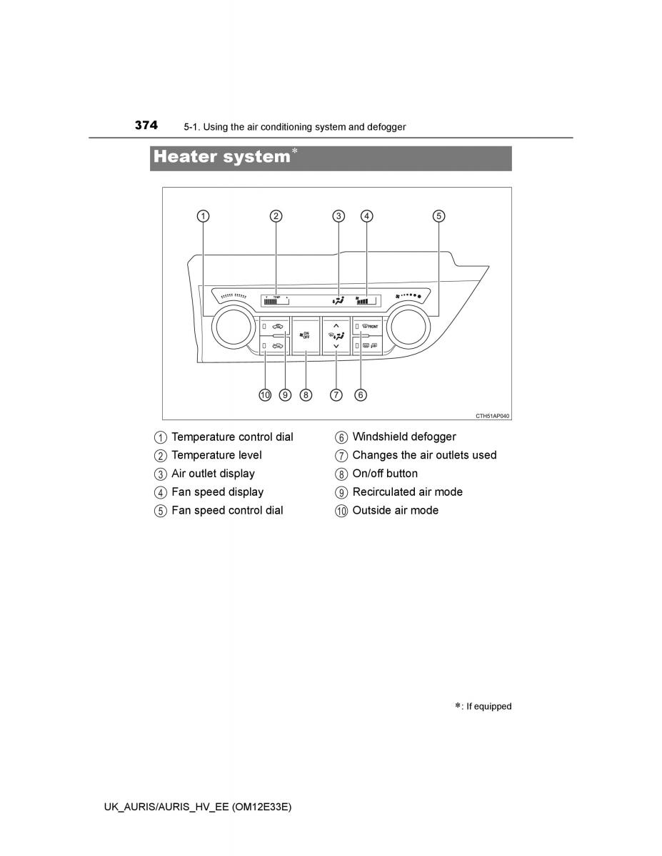 Toyota Auris II 2 owners manual / page 374