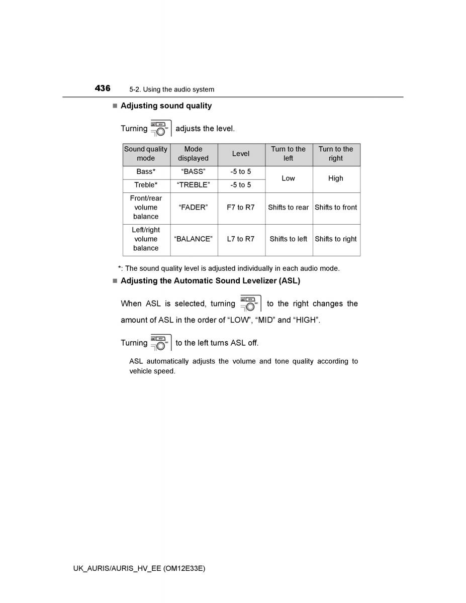 Toyota Auris II 2 owners manual / page 436