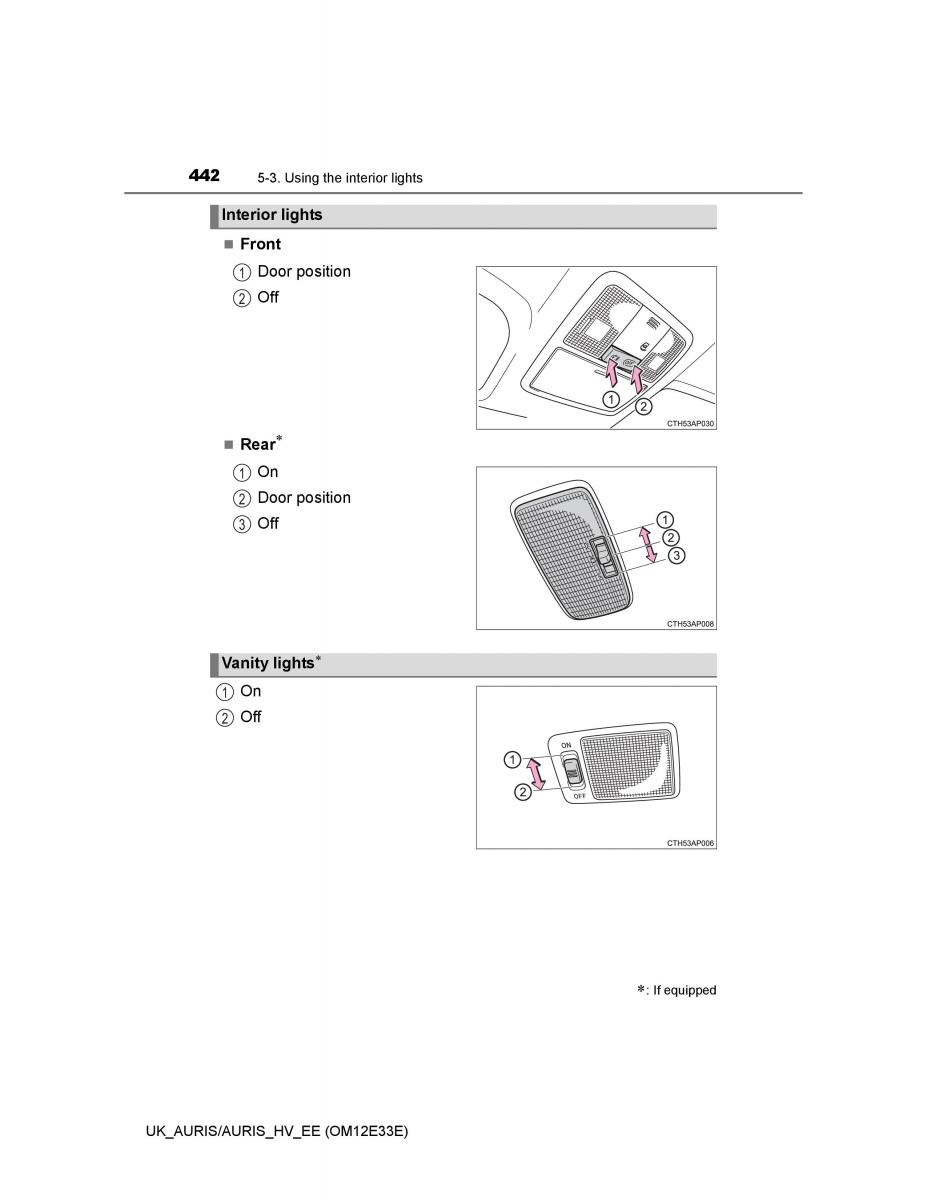 Toyota Auris II 2 owners manual / page 442