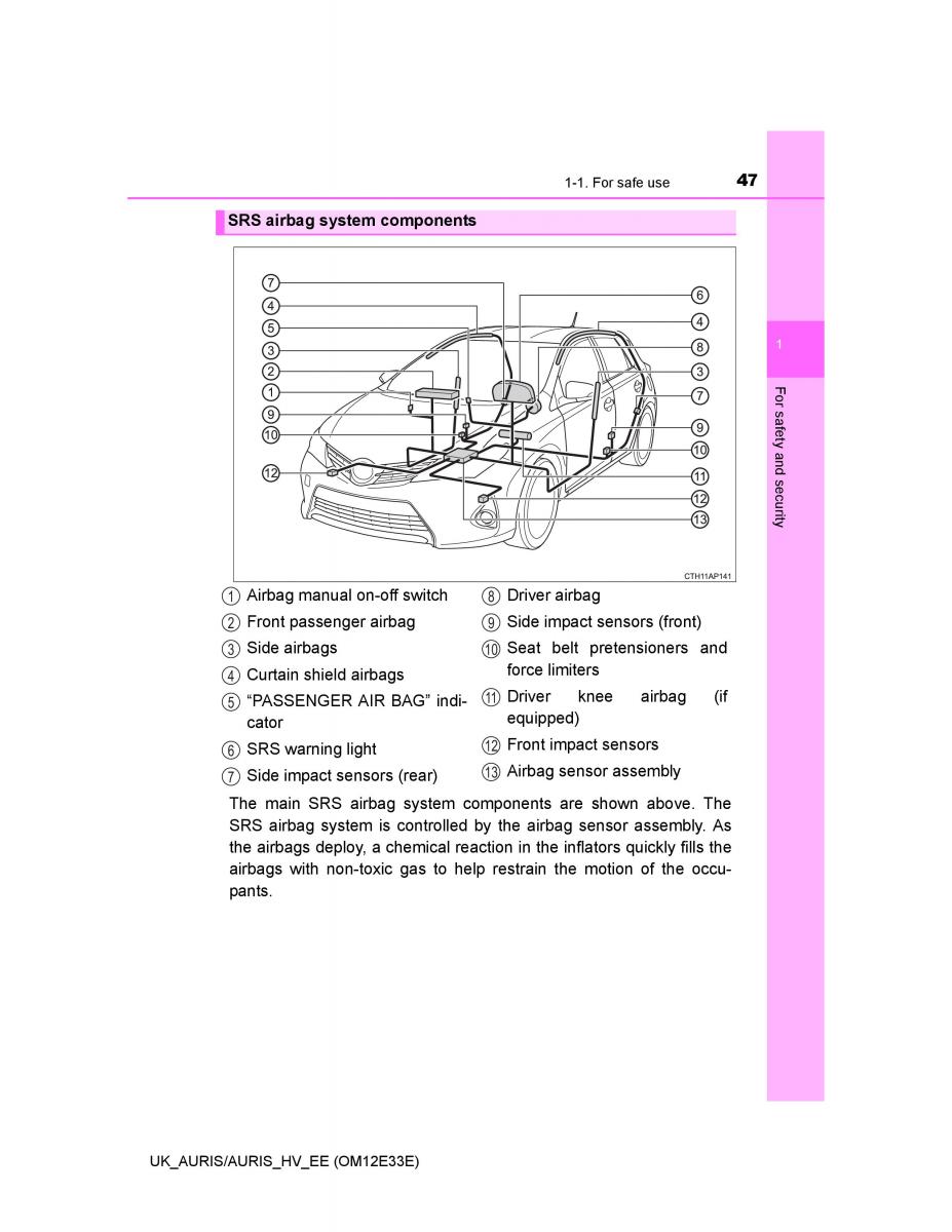 Toyota Auris II 2 owners manual / page 47