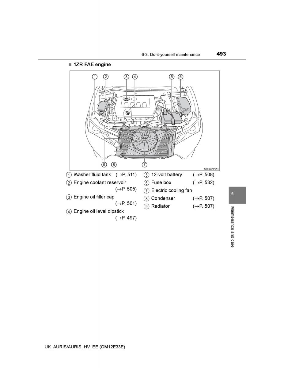 Toyota Auris II 2 owners manual / page 493