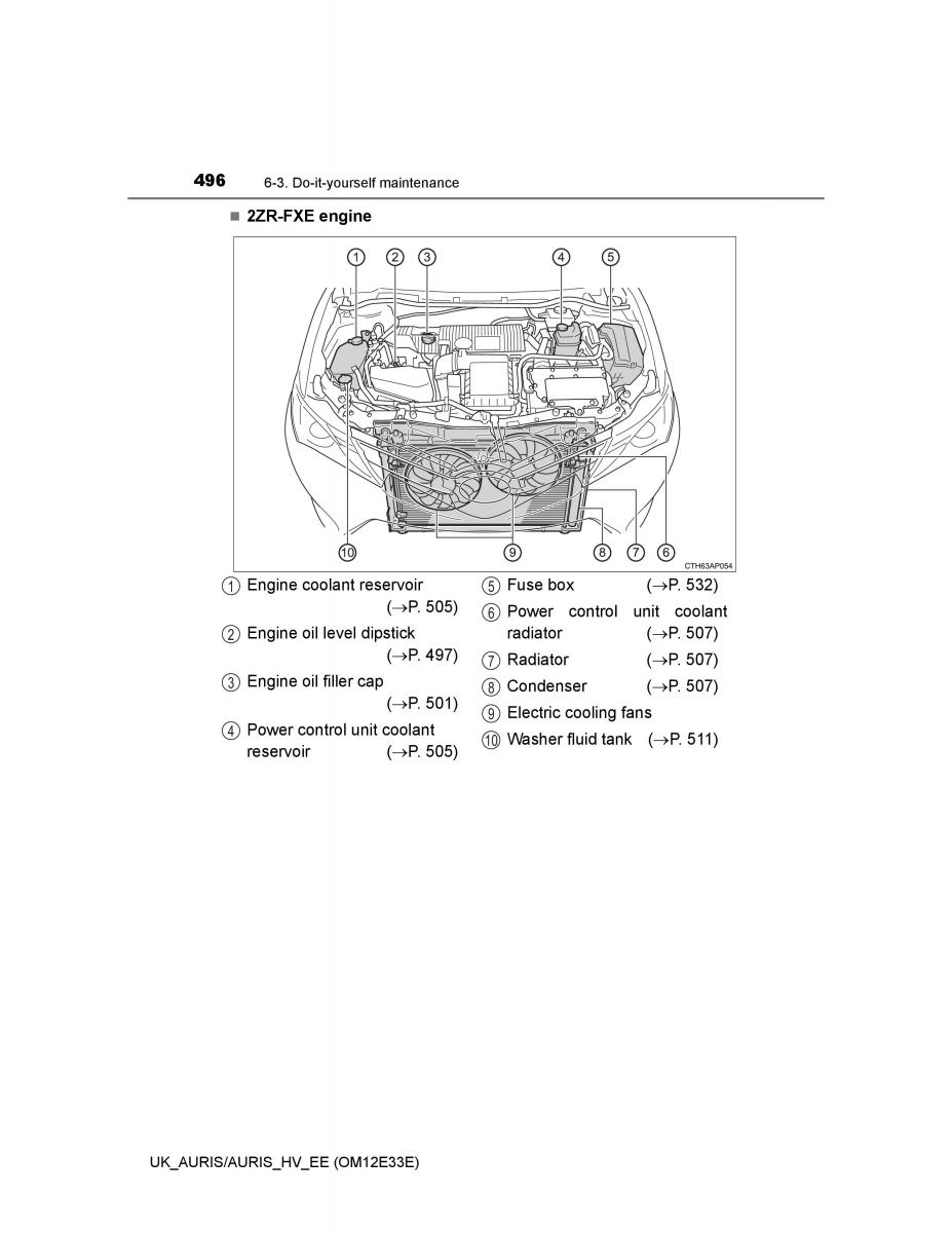 Toyota Auris II 2 owners manual / page 496