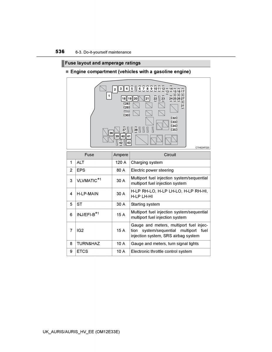 Toyota Auris II 2 owners manual / page 536