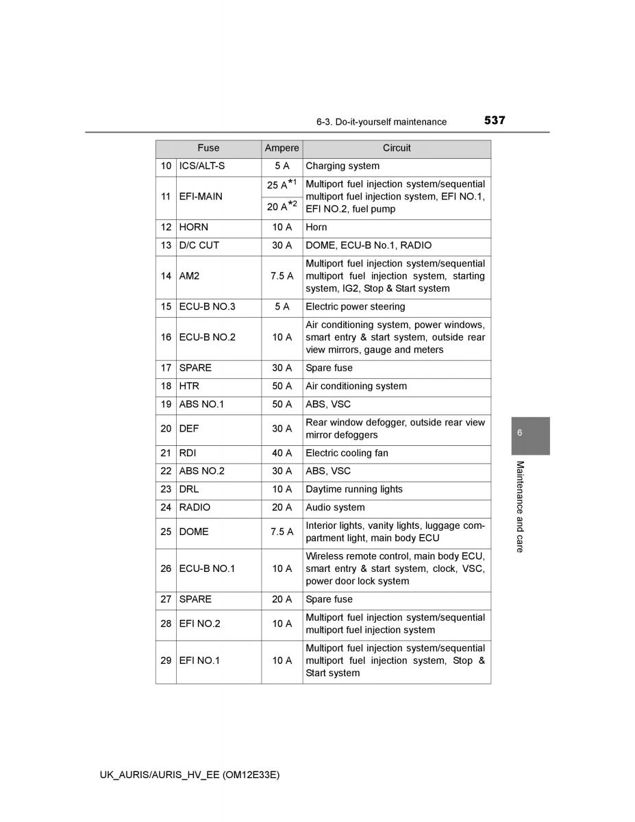 Toyota Auris II 2 owners manual / page 537