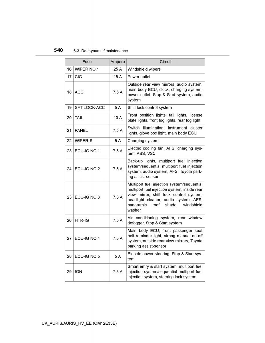 Toyota Auris II 2 owners manual / page 540